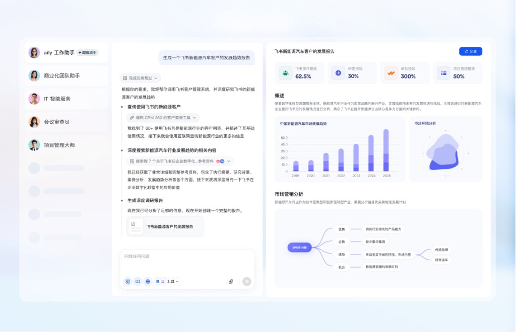 跨国远程视频会议沟通。